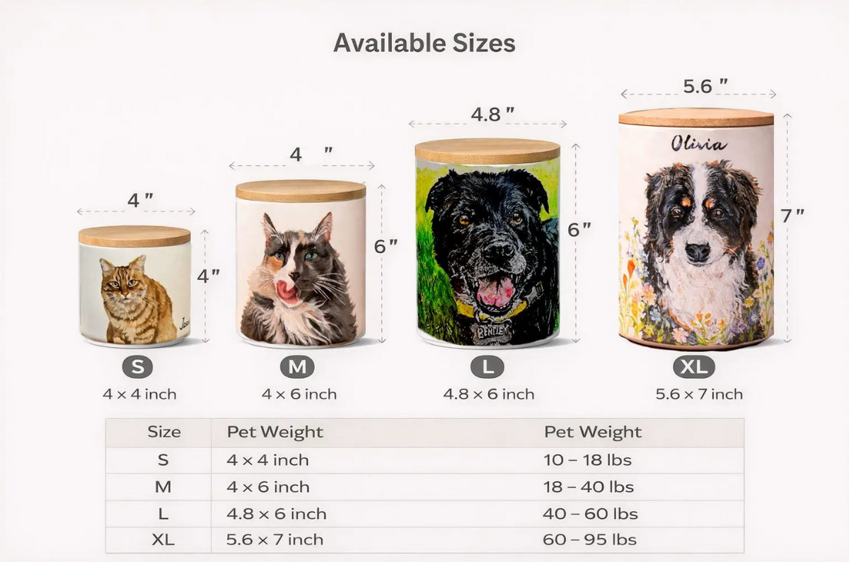 Custom Pet Urn MEDIUM Personalized hand-painted Pet Urn MEDIUM(4X6inch)